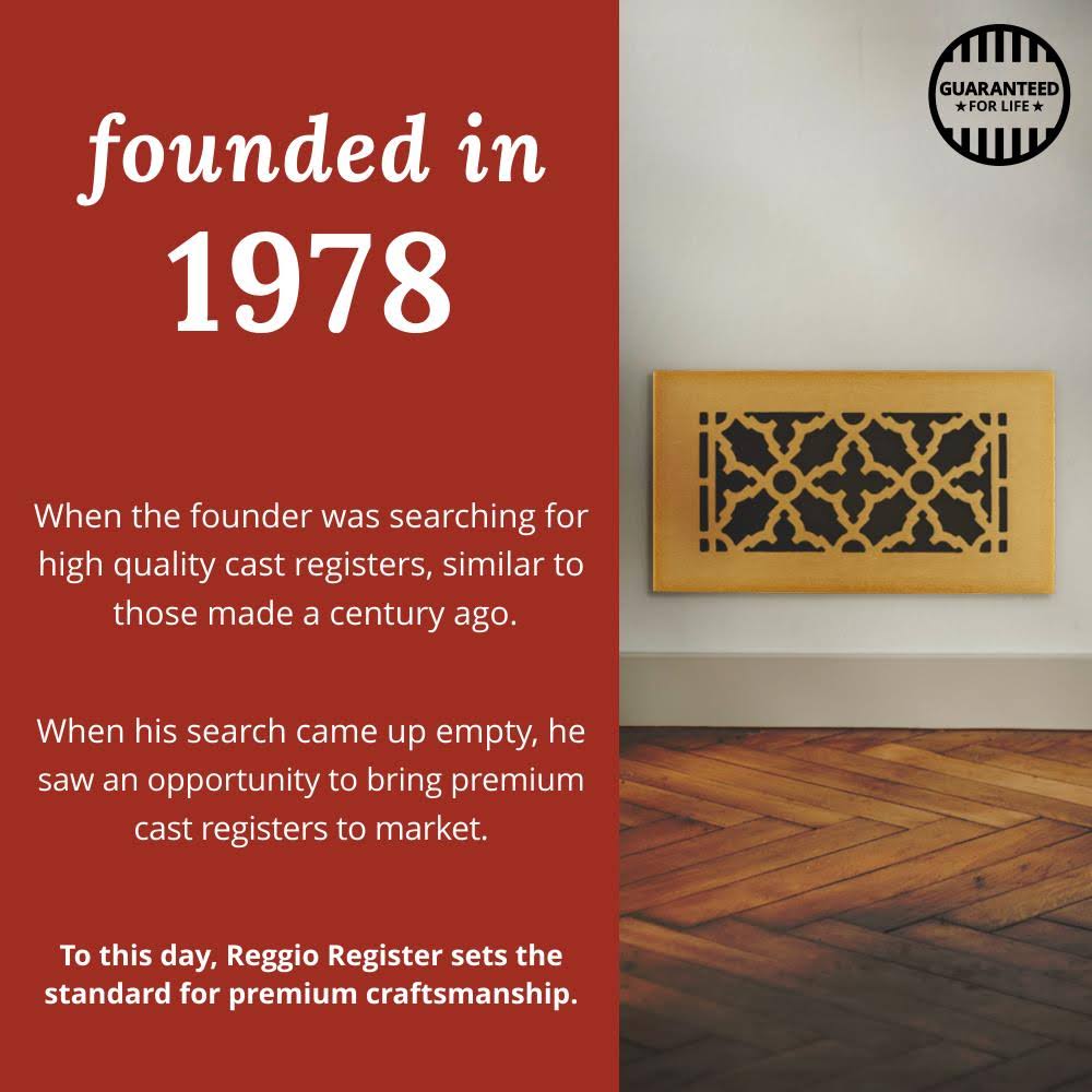 Cast Iron Floor Register in Black A881