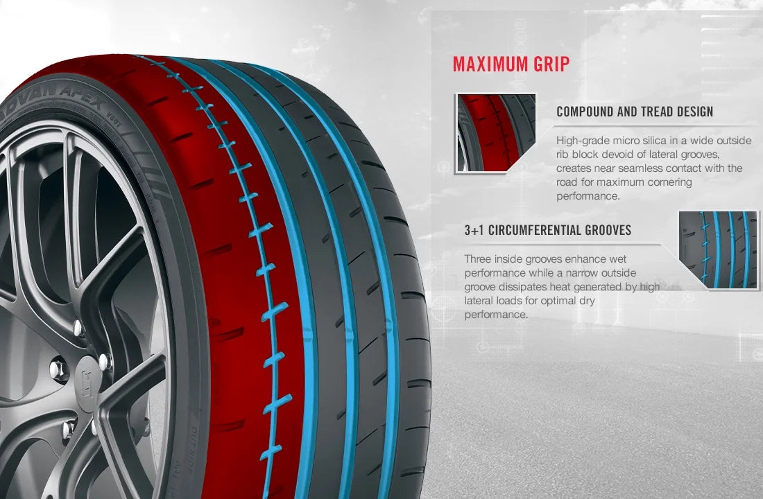 225/40R18XL 92Y Summer Tire O634392