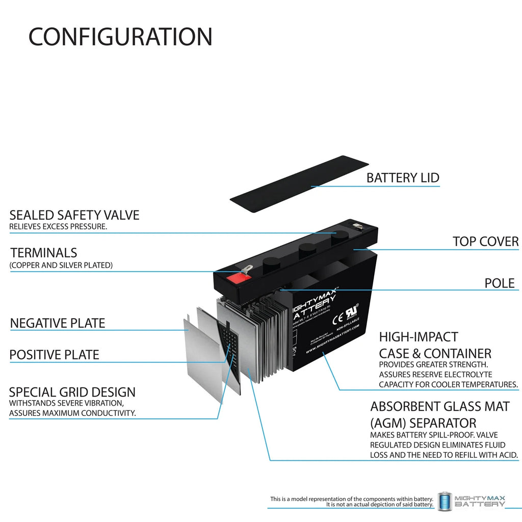 6V 7AH Battery T561