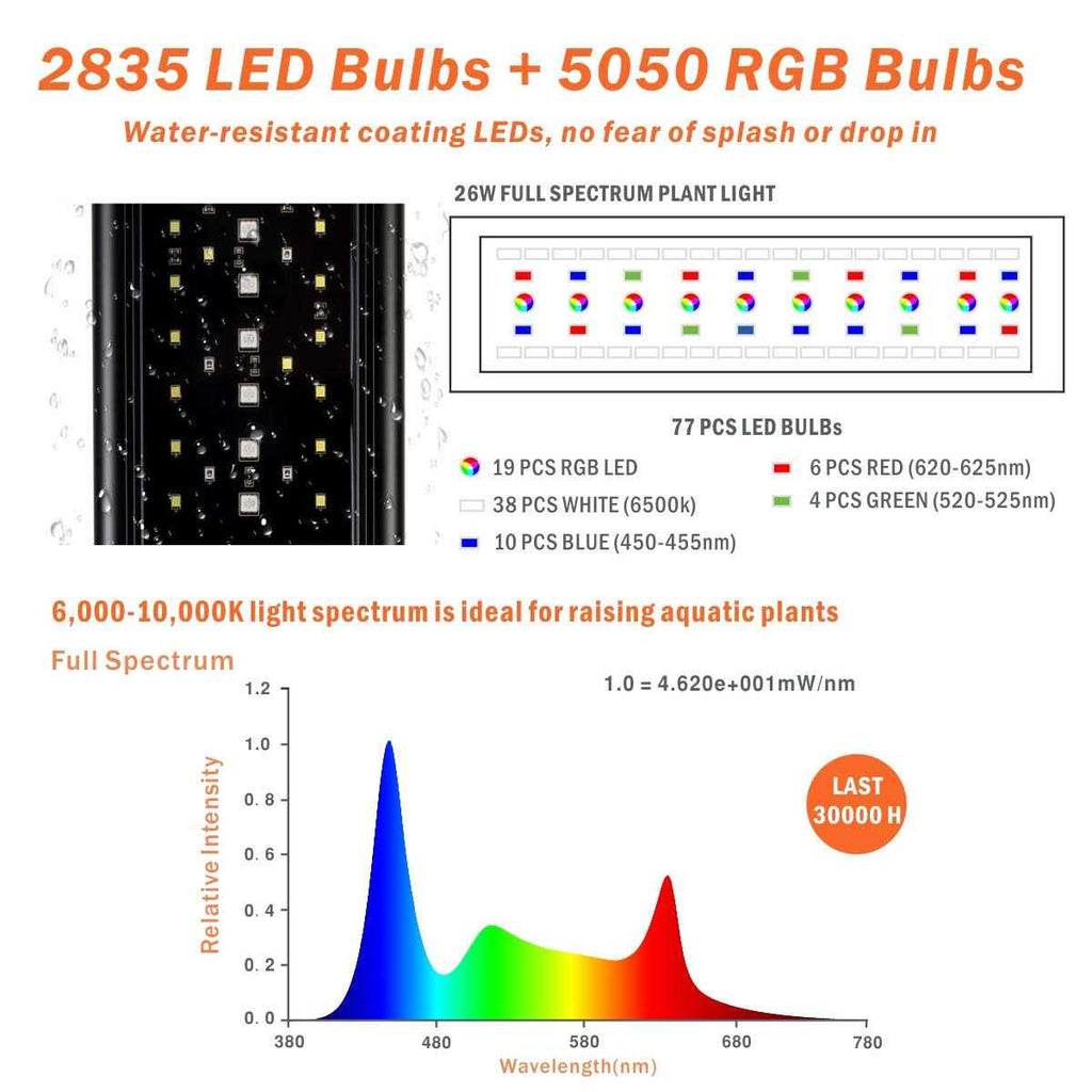 Aquarium LED Light Extendable 7 Colors Full Spectrum D1589