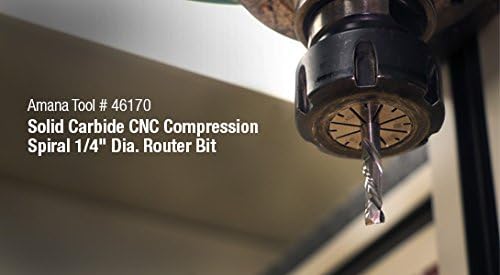 CNC Solid Carbide Compression Spiral 1/4 Dia x 7/8 x 1/4 Shank B82044