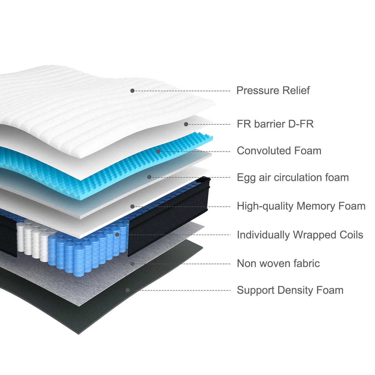 12 inch Hybrid Medium Plush Innerspring Mattress X8168