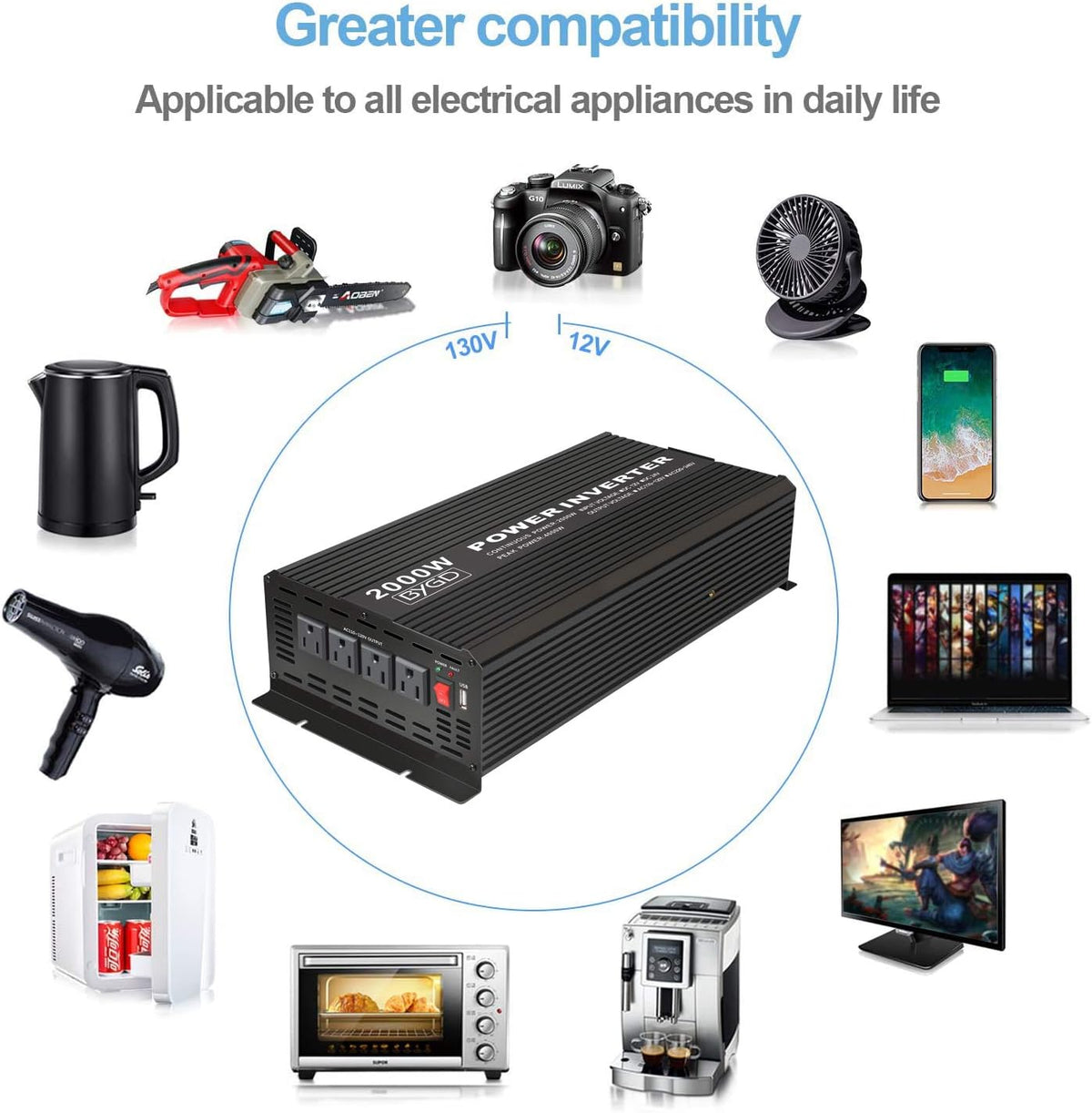 2000W Power Inverter 12V to 110V Modified Sine Wave with 4 AC Outlets N906