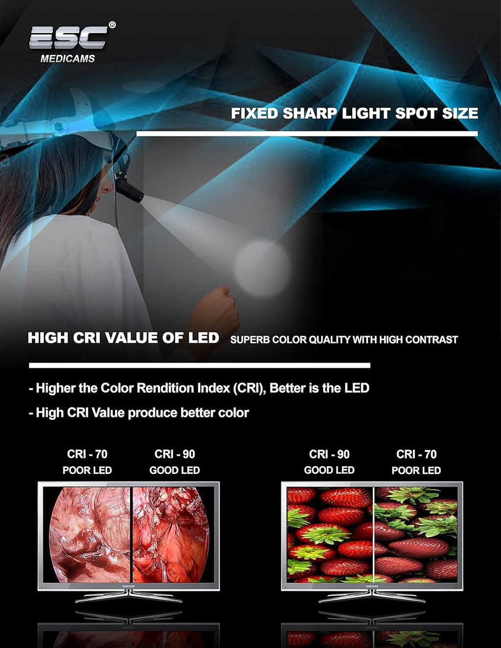 Wireless Portable Cold LED Surgical Headlight Y5800