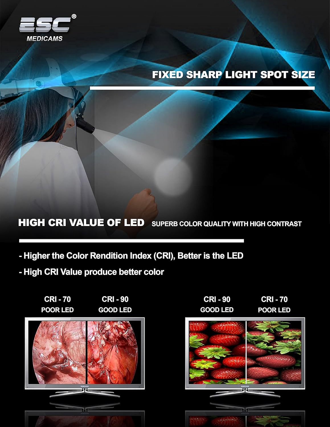 Wireless Portable Cold LED Surgical Headlight Y5800