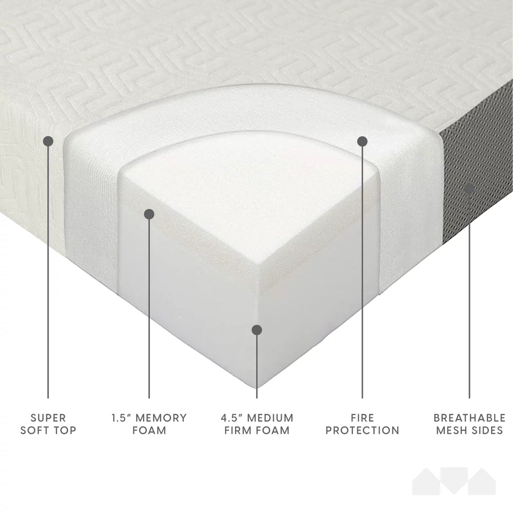 6-Inch Memory Foam Tri Folding Mattress Full Size H210