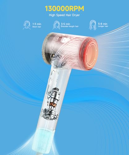 130000 RPM High Speed Brushless Motor Negative Ionic Hair Dryer with Magnetic Diffuser & Nozzle P581
