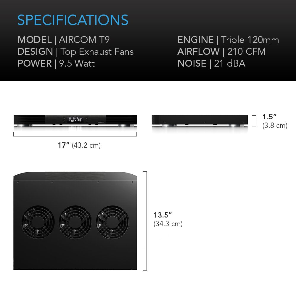 Quiet Cooling Fan System for AV Cabinet Components T482