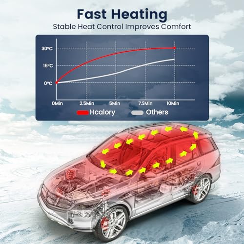 12V Portable Diesel Air Heater 5KW with Bluetooth APP Control and LCD Monitor E8306