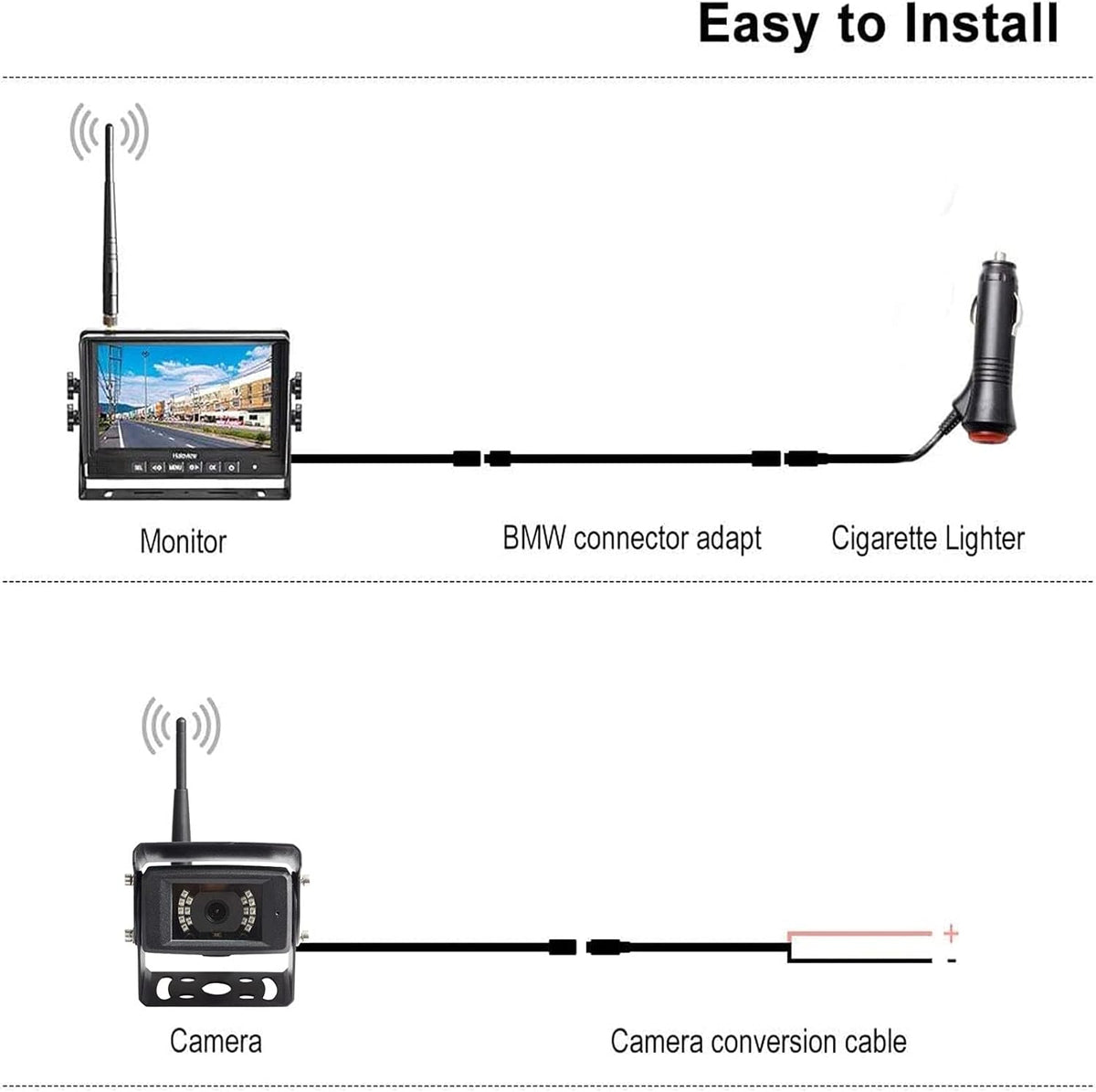 Wireless RV Backup Camera System 7'' Monitor with Infrared Night Vision M67731