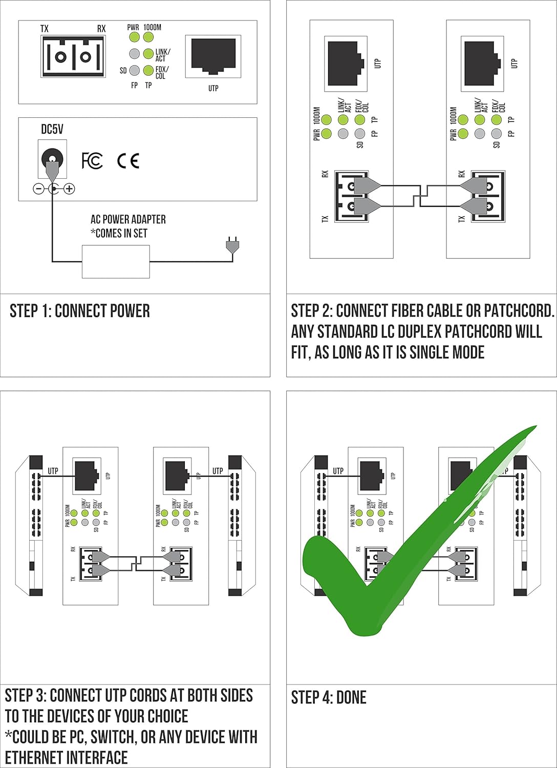 Gigabit Fiber Media Converter with LC SFP G13156