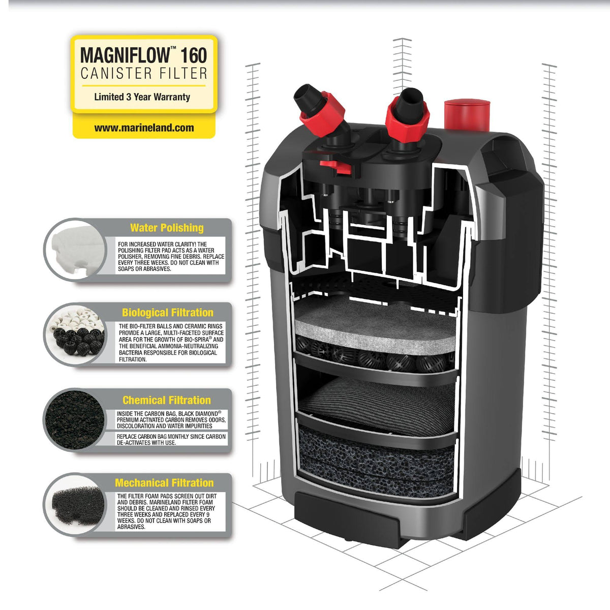 Canister Filter B39356
