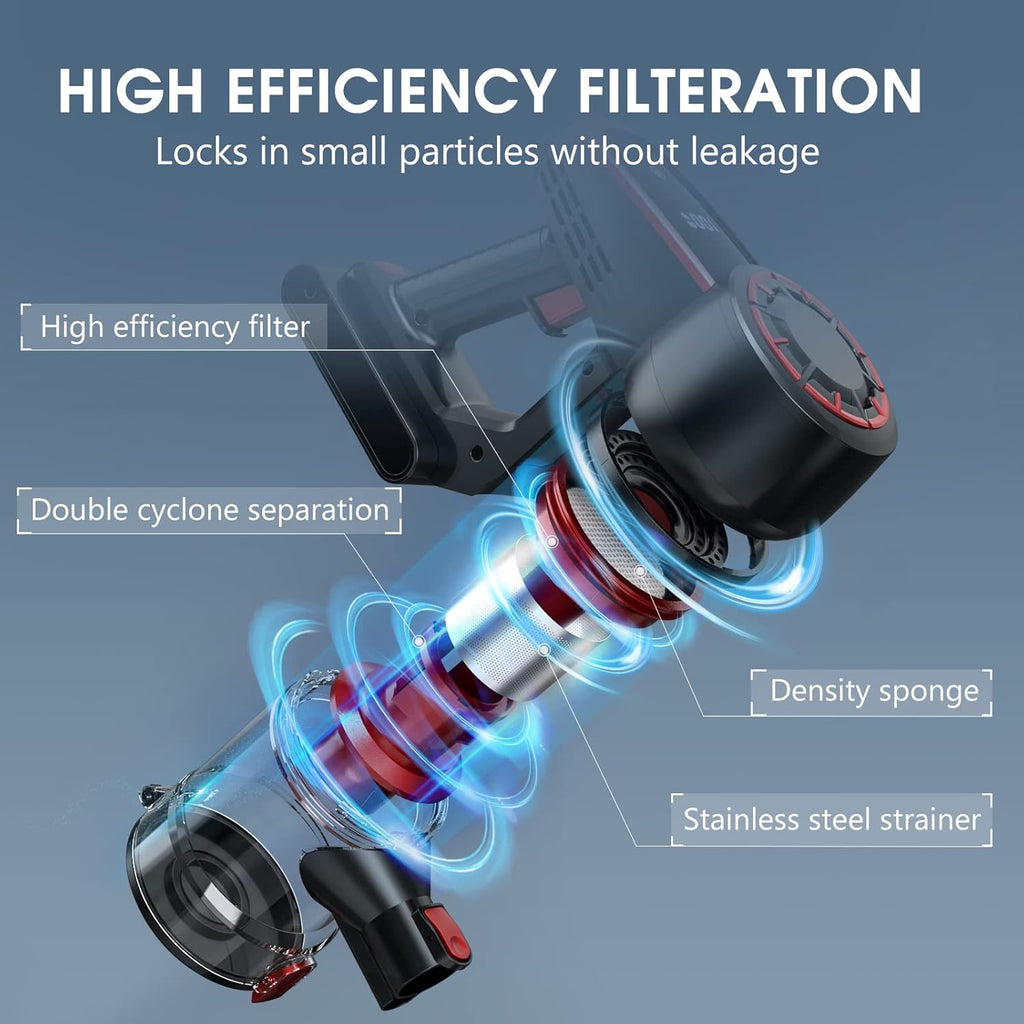 250W Cordless Stick Vacuum Cleaner L219892