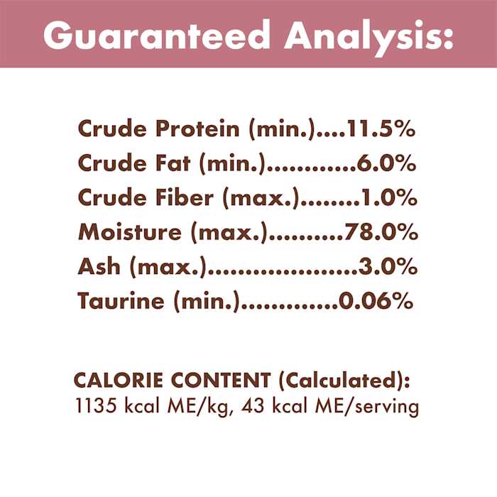 Chicken Liver Cat Food S2593