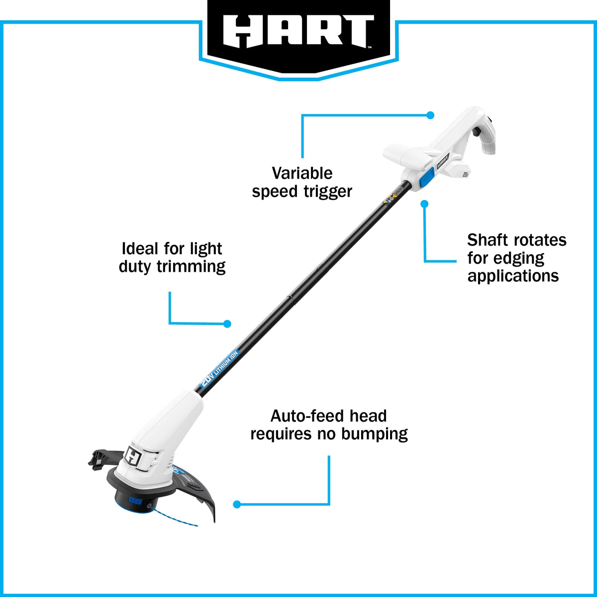 20-Volt 10-inch String Trimmer Leaf Blower Combo Kit R4443