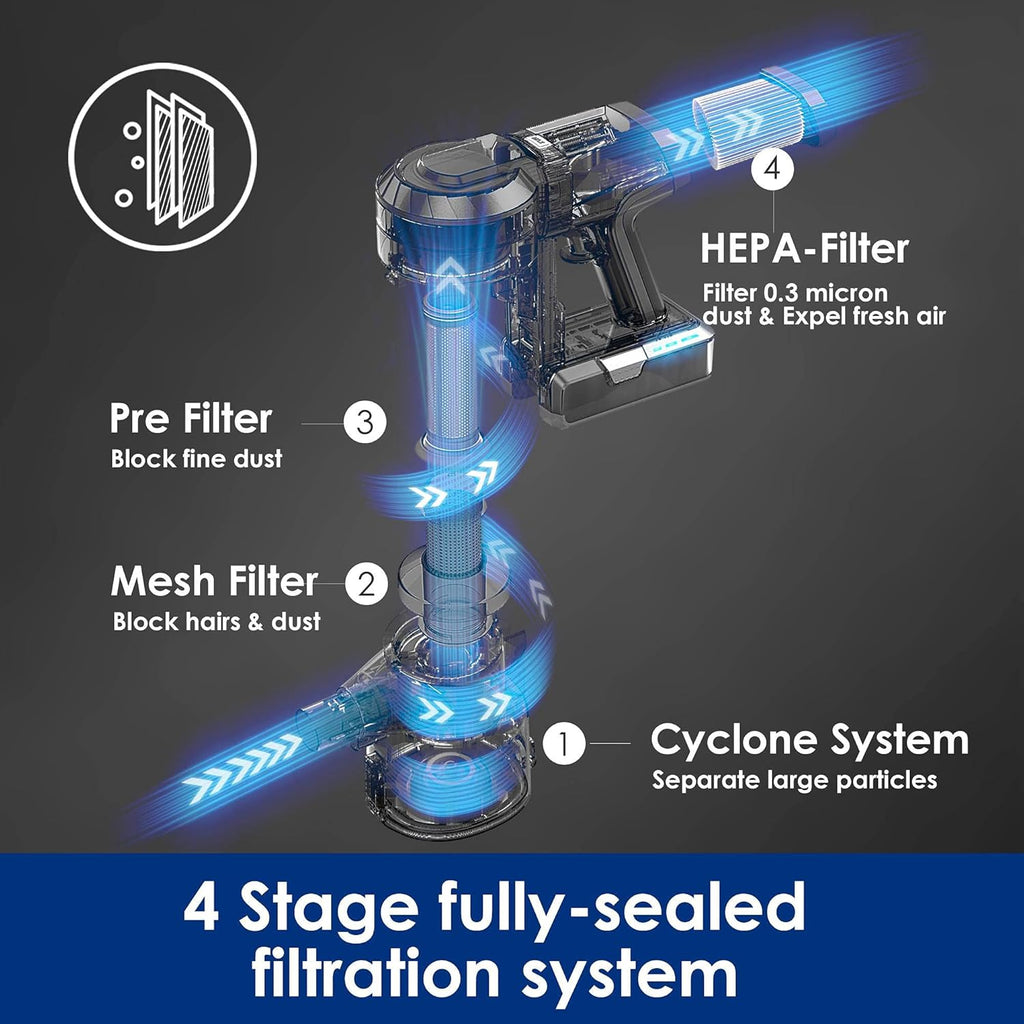 Cordless Stick Vacuum Cleaner O439