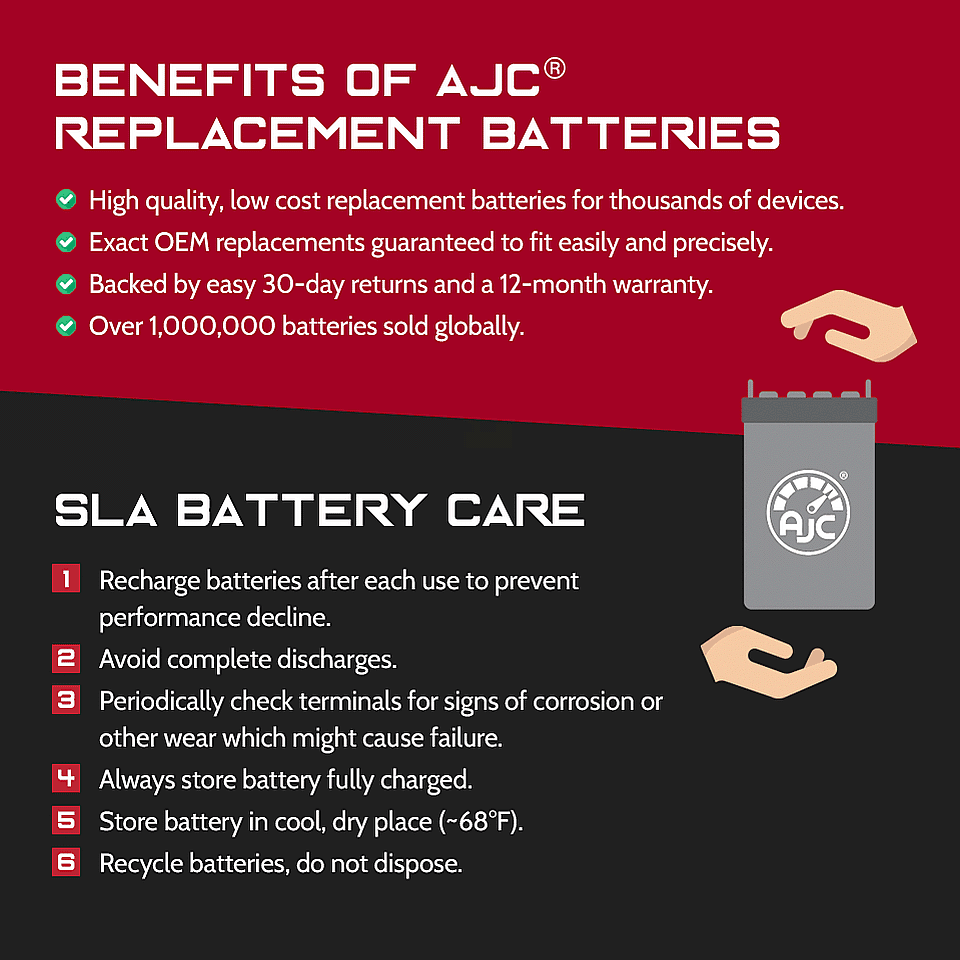 12V 9Ah UPS Battery W965