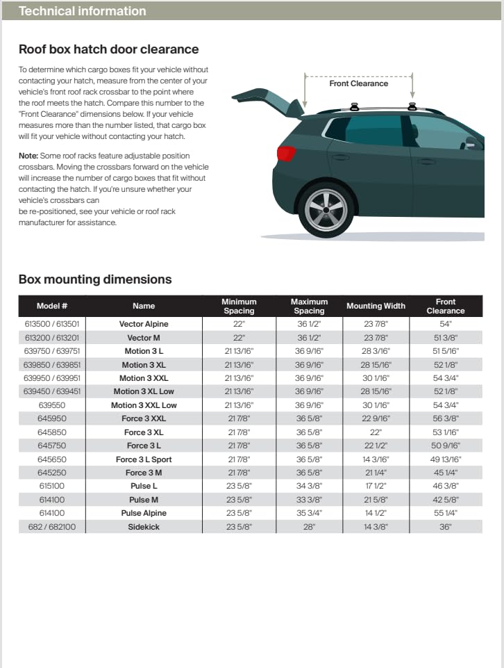 XXL 21 cu ft Aerodynamic Roof Mounted Box J894