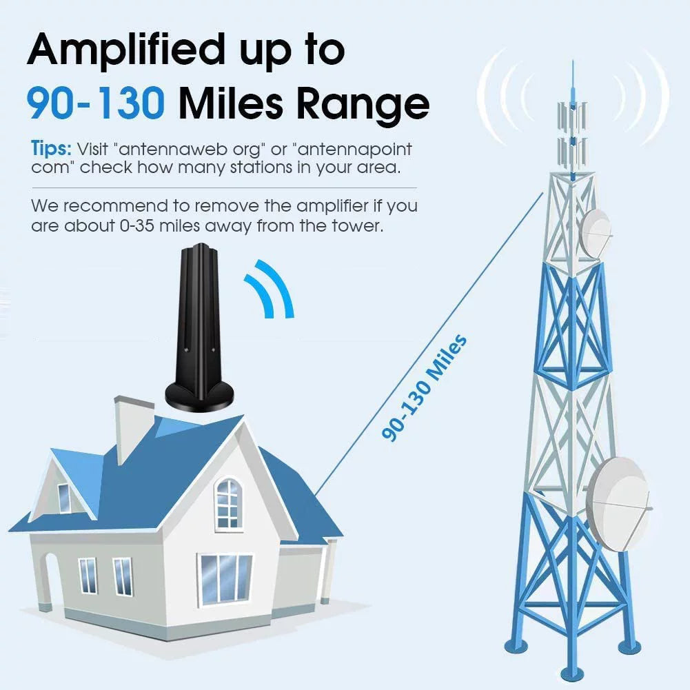 Amplified HD Digital Indoor TV Antenna 90-130 Miles Range 4K 1080P VHF UHF L482