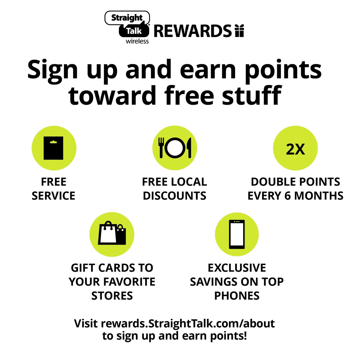 100GB Data 30-Day Prepaid Plan e-PIN H326