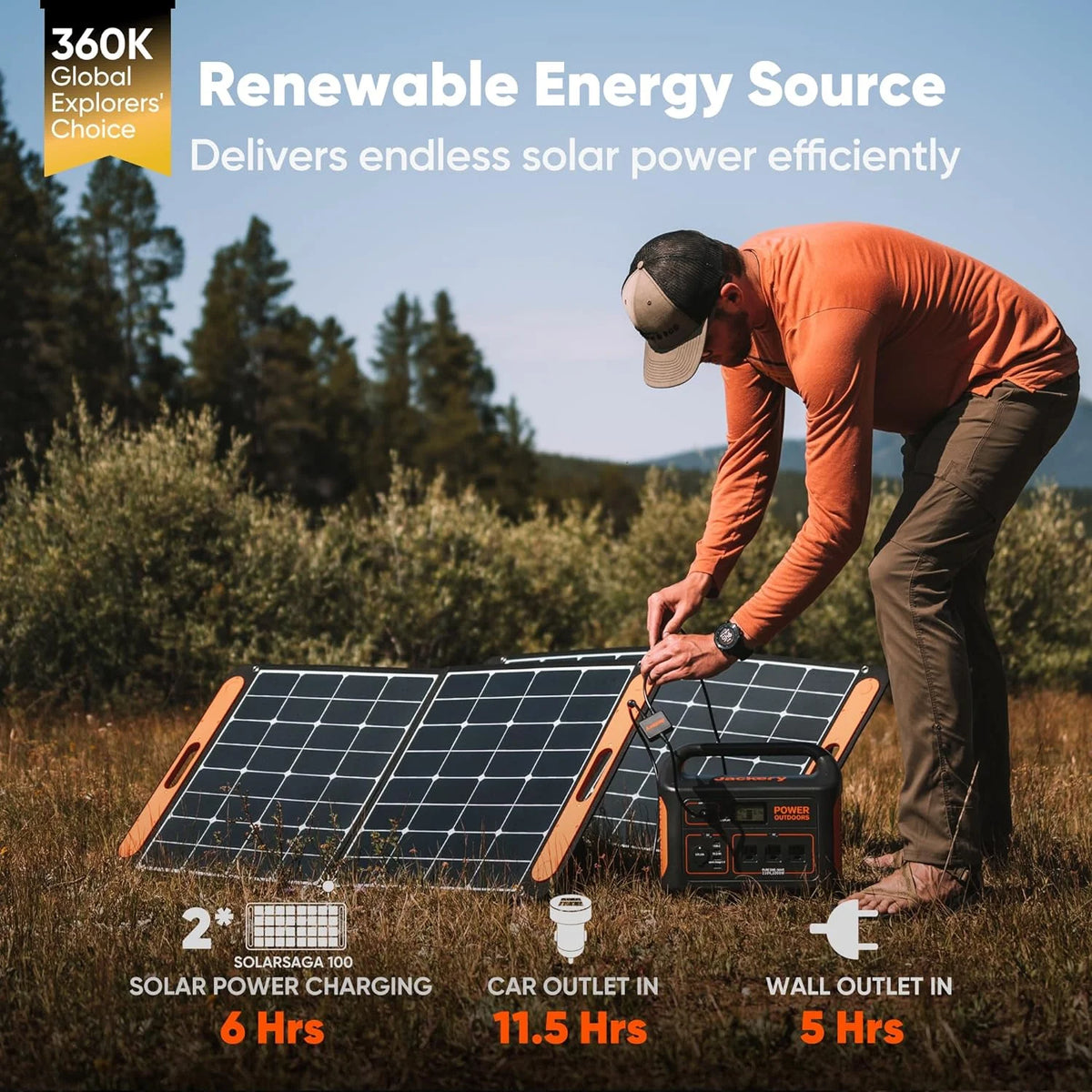 1002Wh Portable Power Station with 100W Solar Panels X647