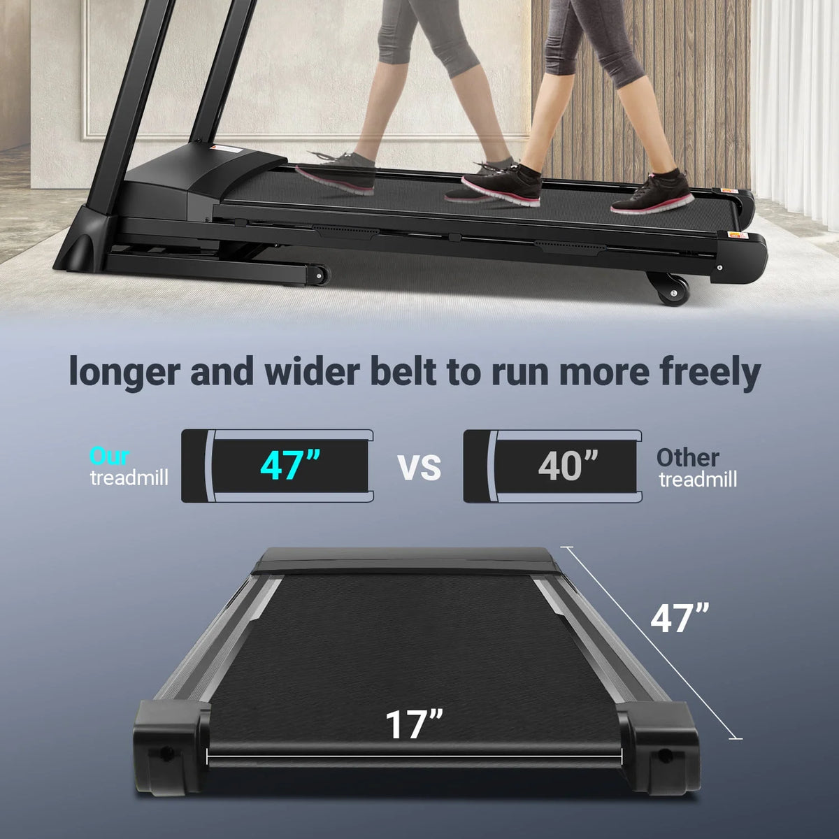 3.25 HP Folding Treadmill with 15-Level Inclines P51313