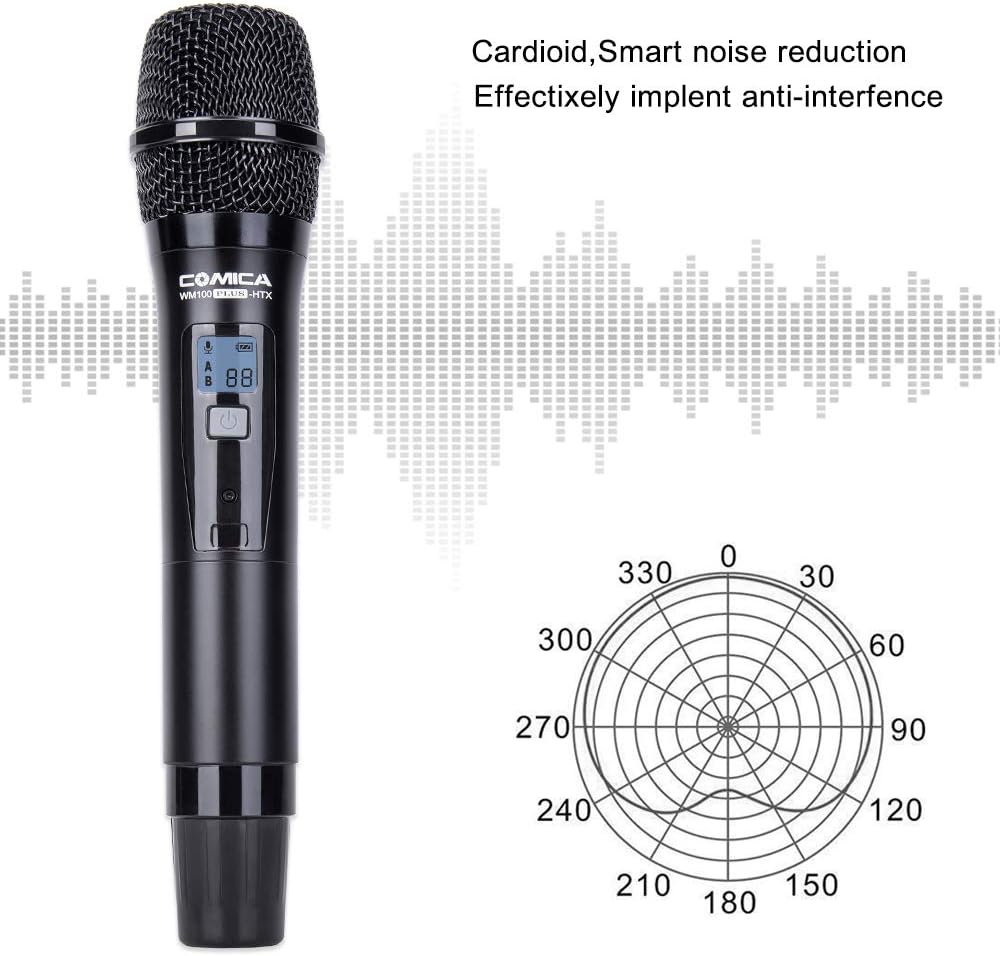 UHF Wireless Handheld Transmitter Lavalier Microphone System S34425