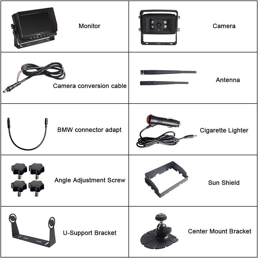 Wireless RV Backup Camera System 7'' Monitor with Infrared Night Vision M67731
