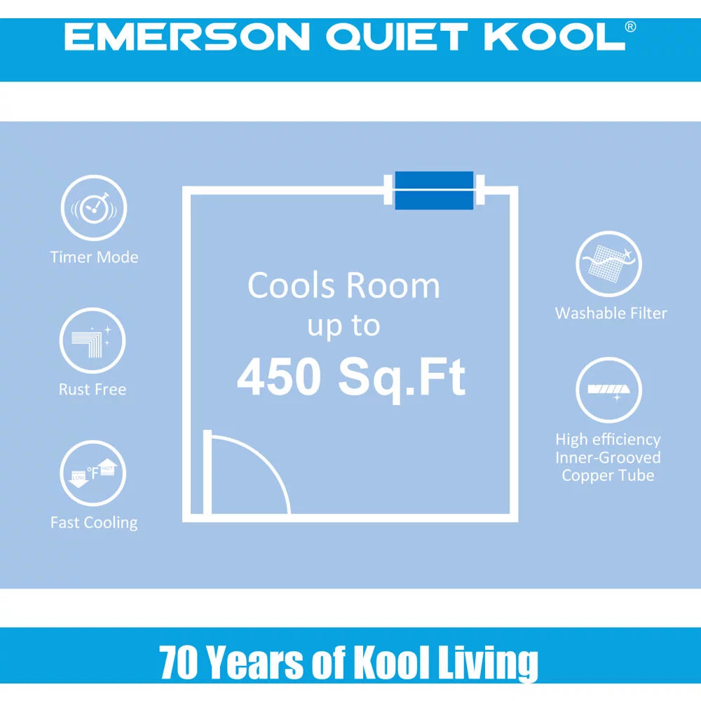 10,000 BTU 115-Volt Through-the-Wall Air Conditioner with Remote, White O8395