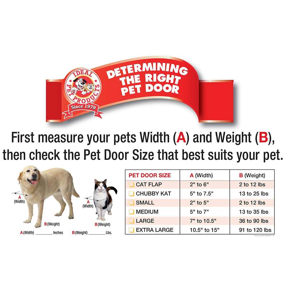 Fast Fit Pet Patio Door C6325