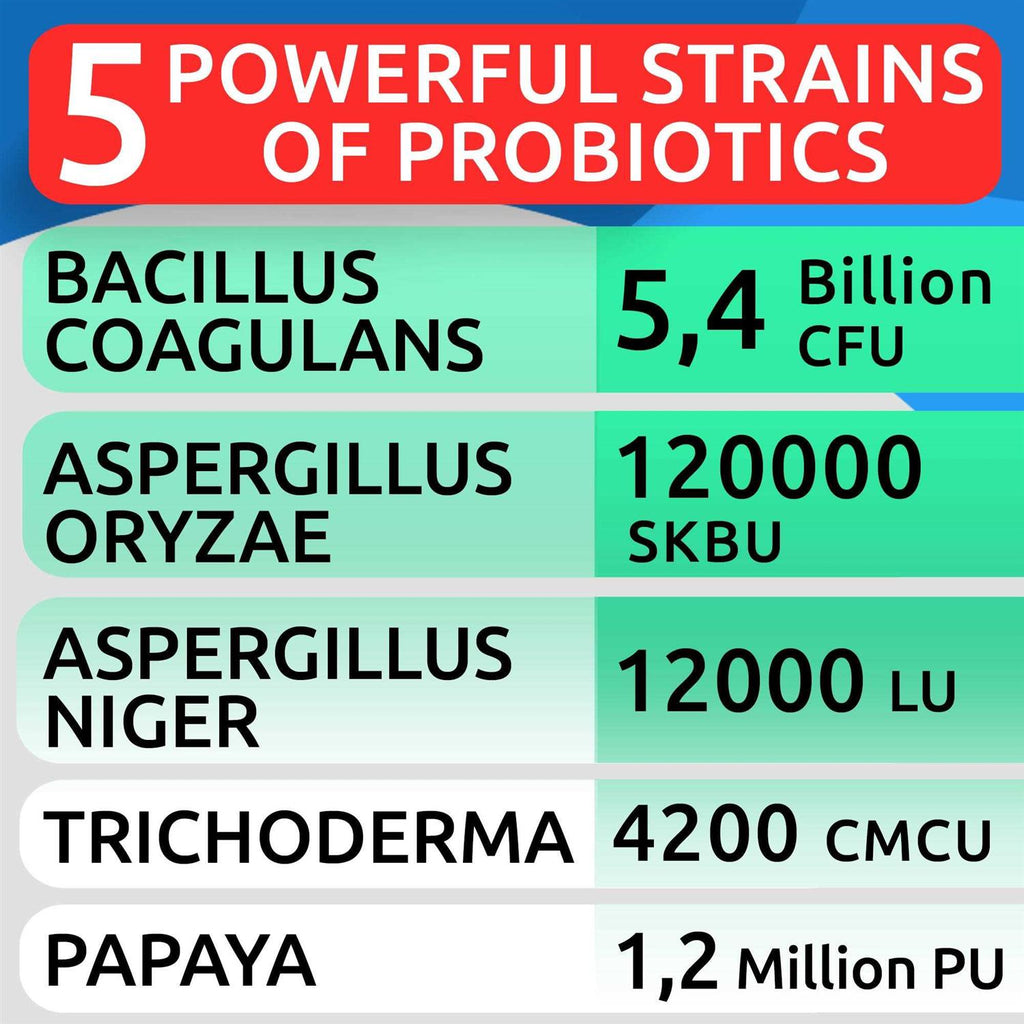 Probiotics For Dogs J165