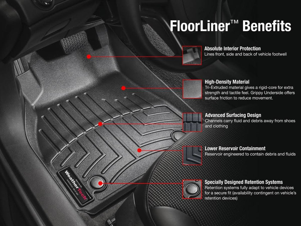 FloorLiner DigitalFit Q11755