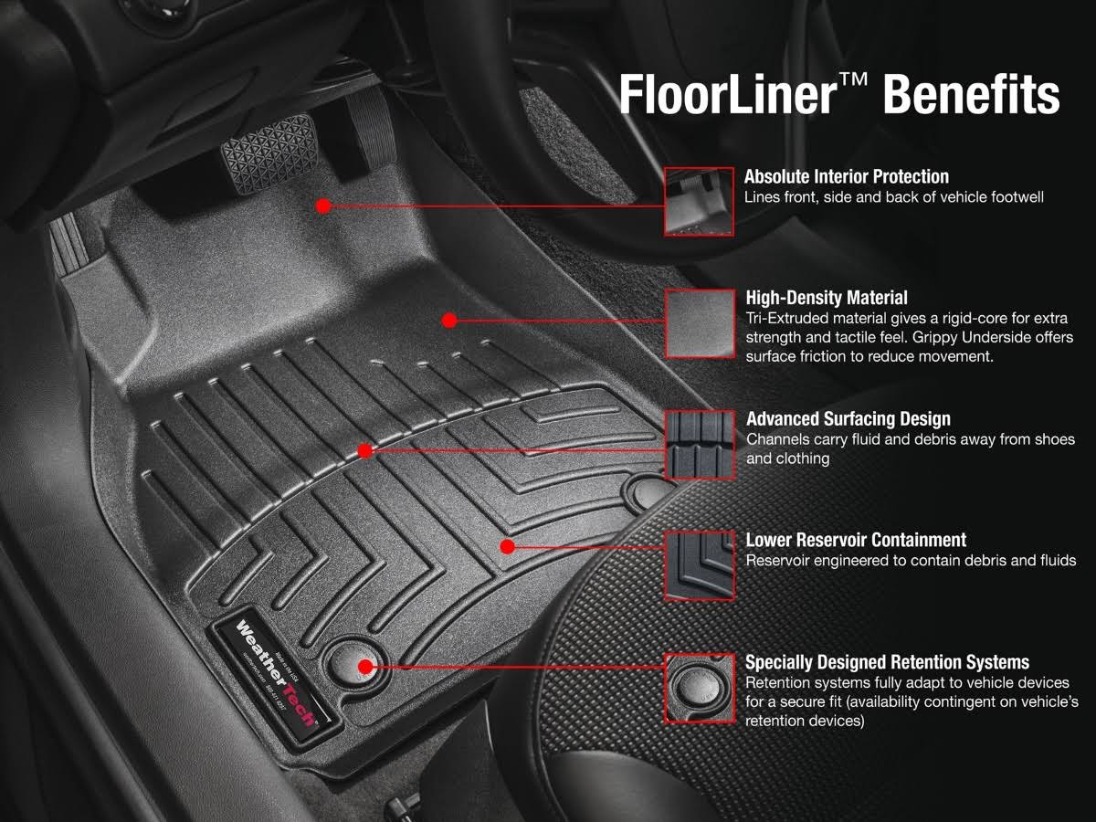 FloorLiner DigitalFit Q11755