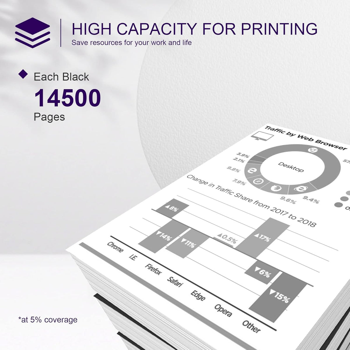 3PK Black 650A CE270A Remanufactured Toner Cartridges for HP M750n M750dn M750xh CP5525n CP5525dn CP5525xh Printer K958