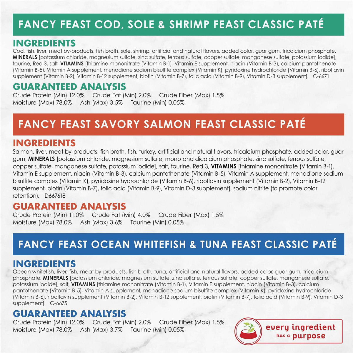 Seafood Classic Pate Wet Cat Food X89693