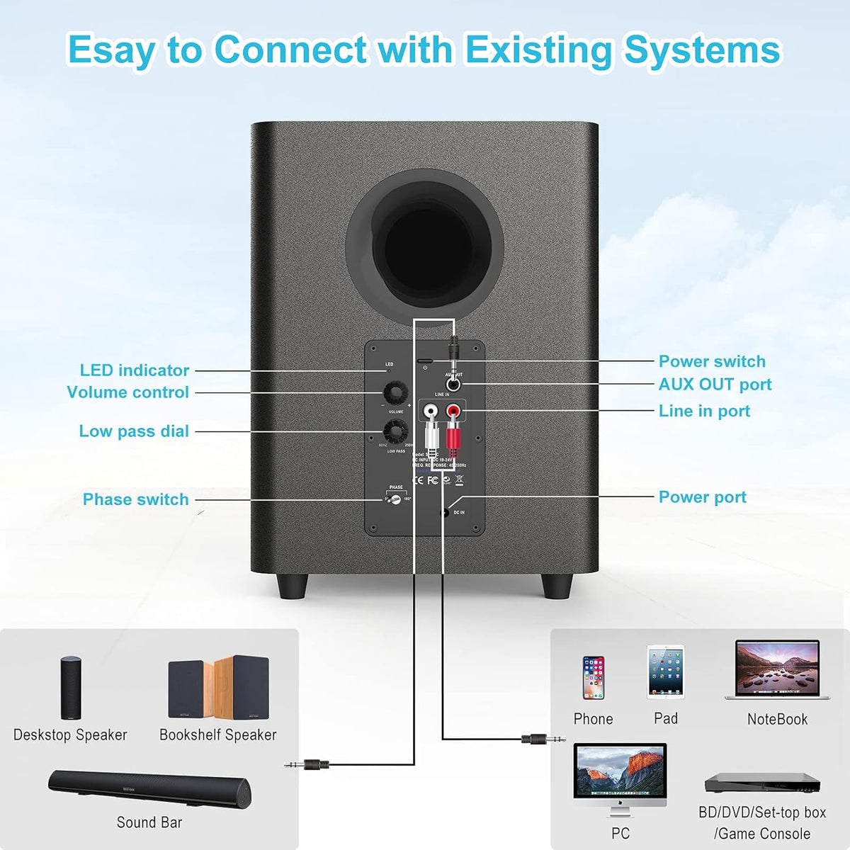 Powered Down Firing Subwoofer, Black E13788