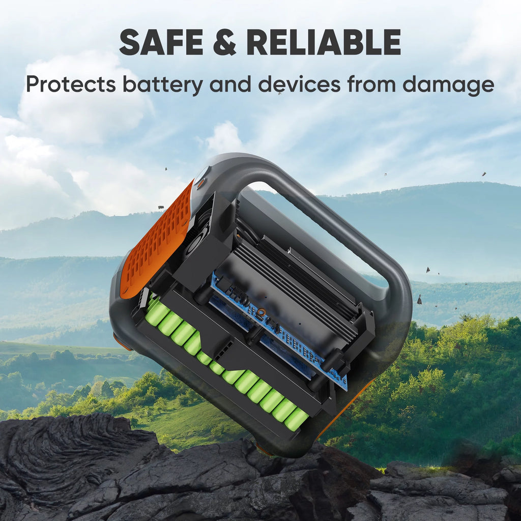 1002Wh Portable Power Station with 100W Solar Panels X647