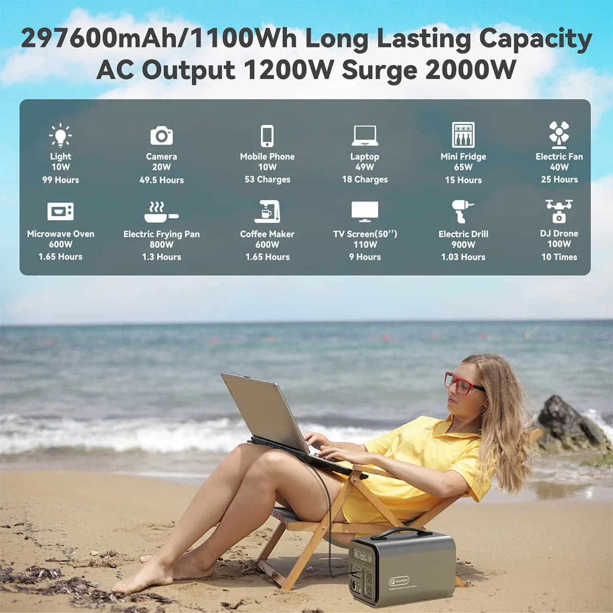 600 Watts Portable Power Station U2202