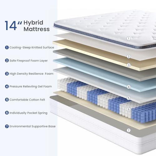 14 Inch Queen Size Gel Memory Foam Mattress with Individually Pocketed Springs K22116