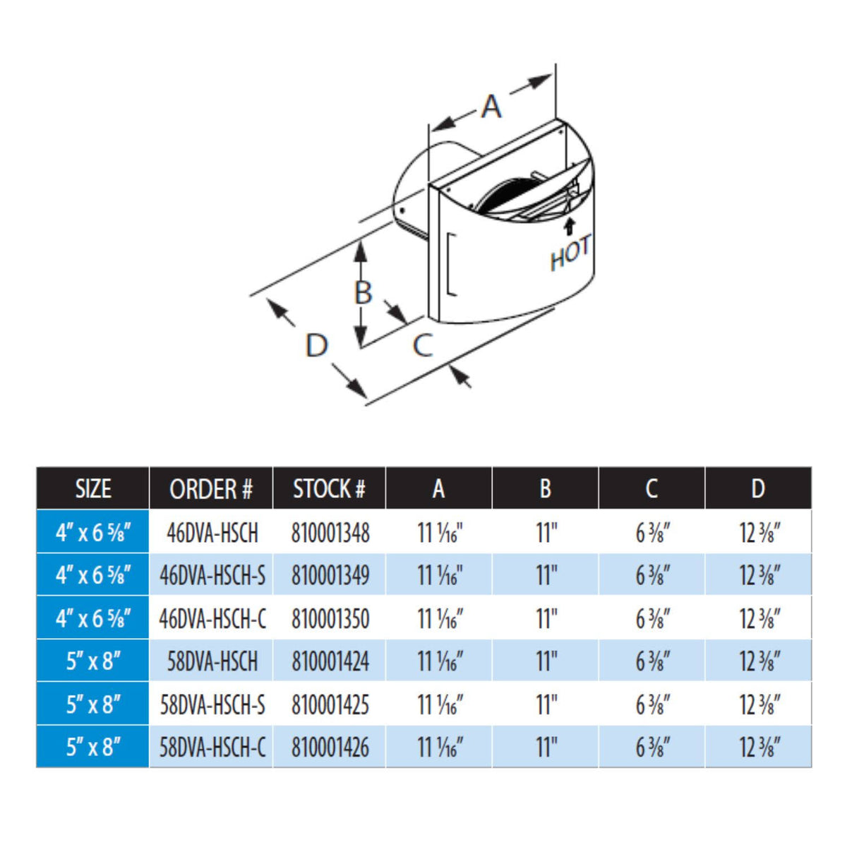Copper DirectVent High Wind Sconce Cap P8913