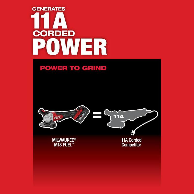18V Cordless 4-1/2 in./5 in. Grinder Kit with Two 6.0 Ah Batteries F135