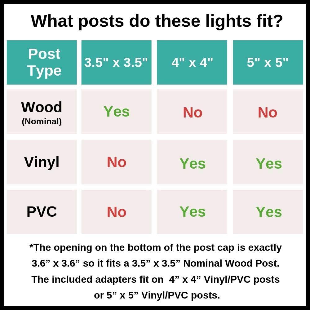 8 Pack Solar Post Cap Light for 4x4 Wood or PVC, Vinyl Posts (Bronze) N13342