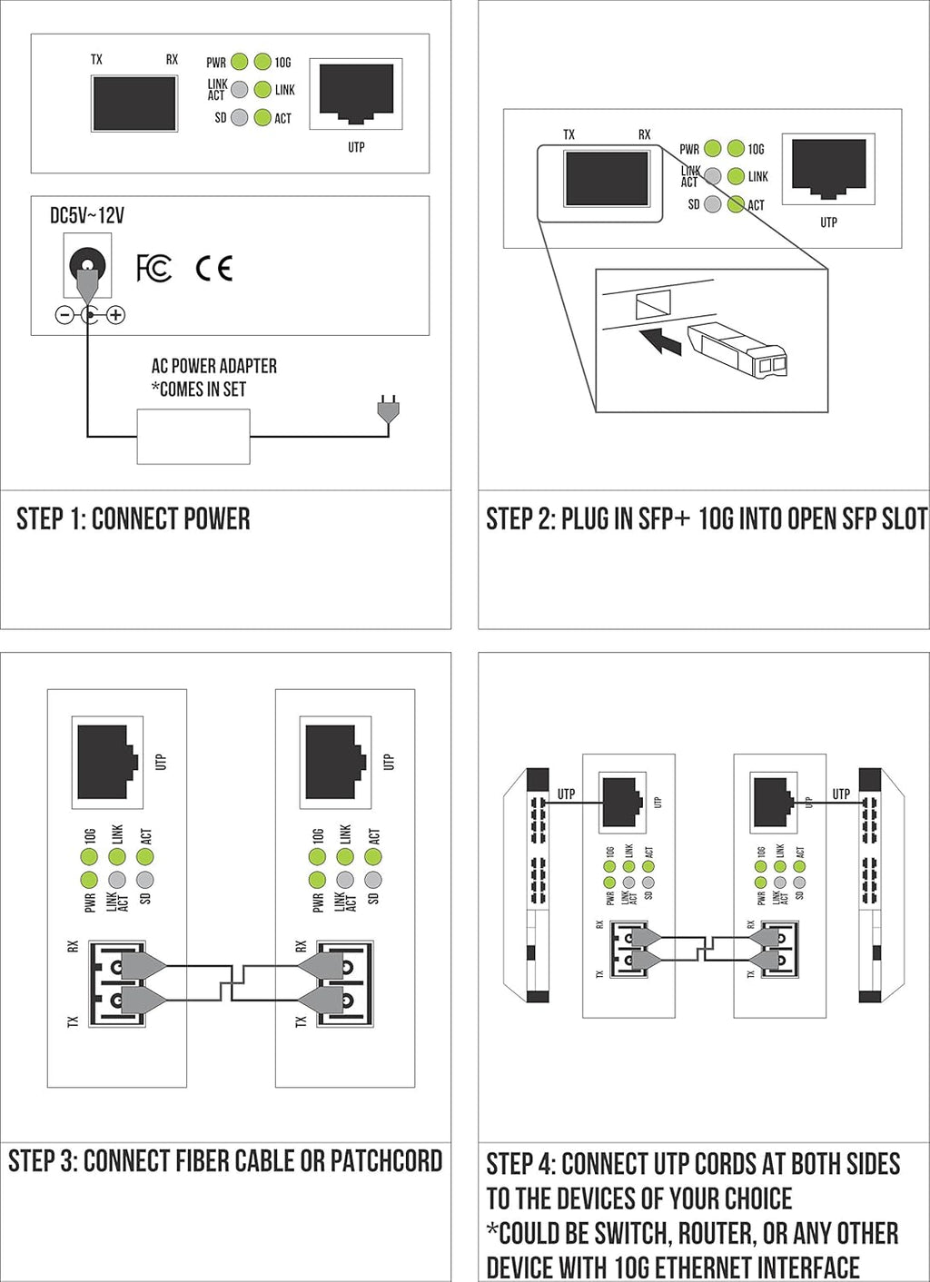10 Gigabit Fiber to 10G Copper UTP Ethernet Media Converter J756621