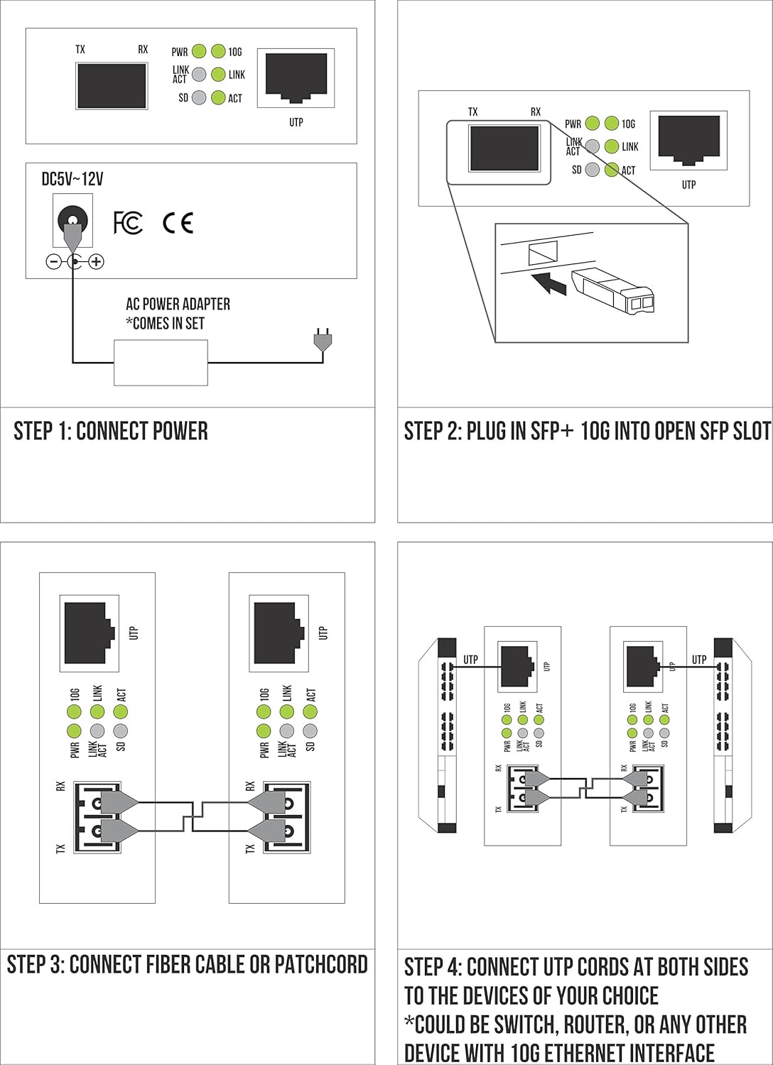 10 Gigabit Fiber to 10G Copper UTP Ethernet Media Converter J756621