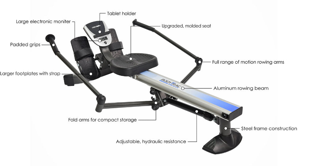 Rowing Machine L79844
