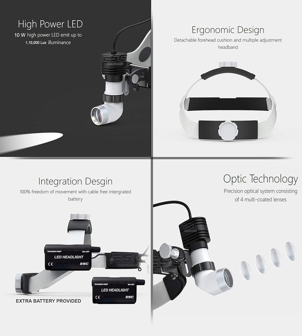 Wireless Portable Cold LED Surgical Headlight Y5800