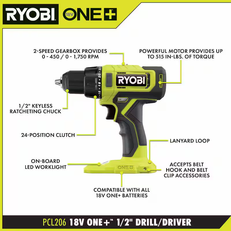 18V Cordless 4-Tool Combo Kit with Battery and Charger U9872