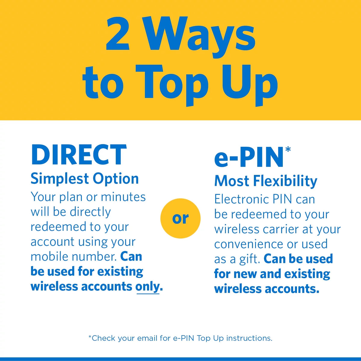 100GB Data 30-Day Prepaid Plan e-PIN H326