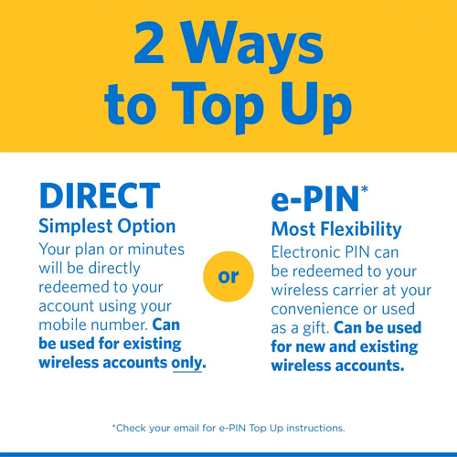100GB Data 30-Day Prepaid Plan e-PIN H326
