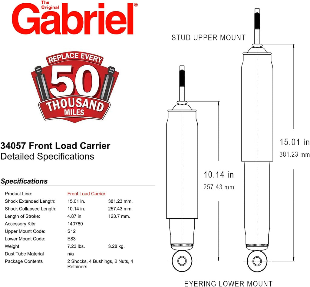 Front Load Carrier T973468
